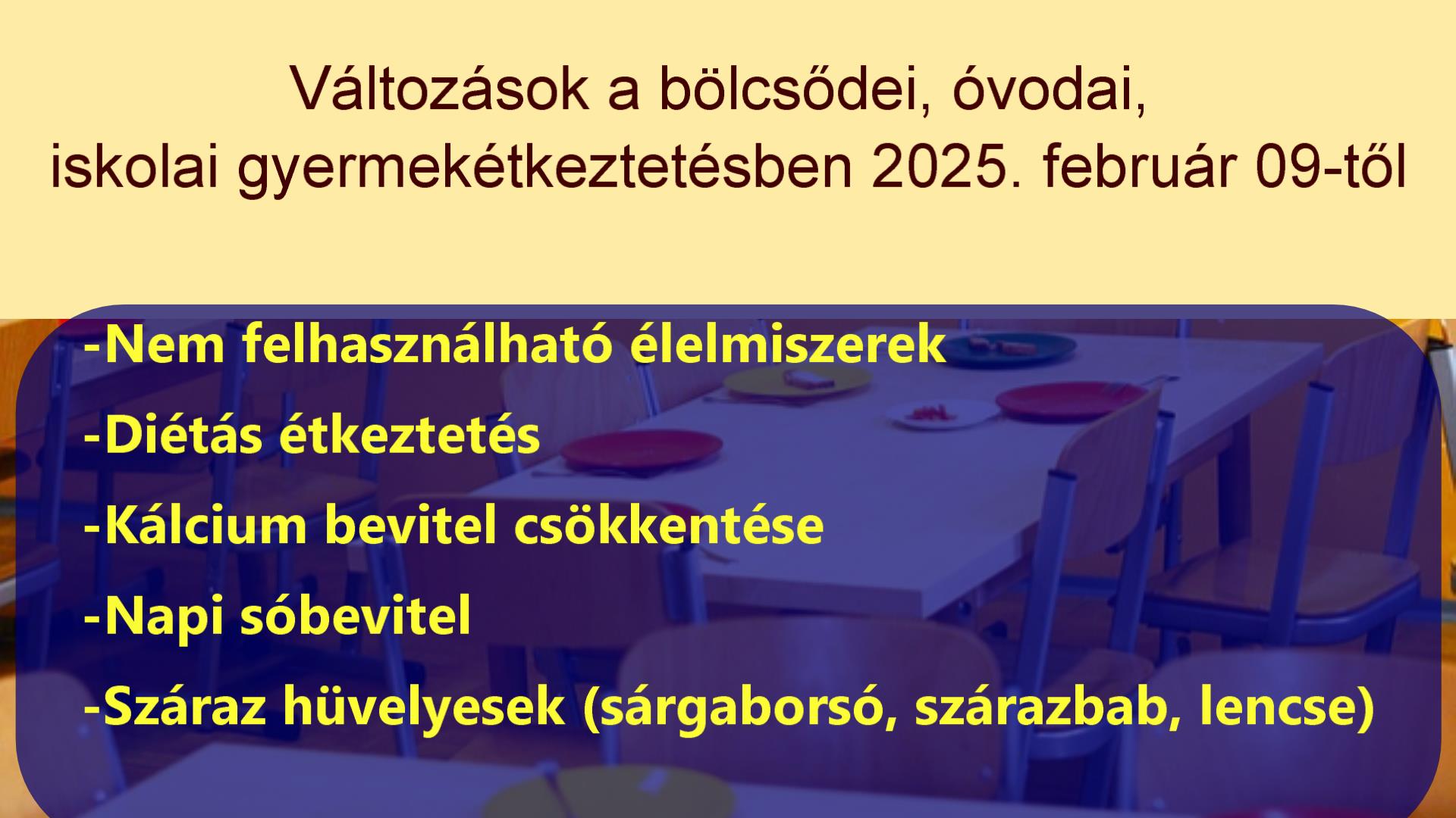 Változások a bölcsődei, óvodai, iskolai gyermekétkeztetésben 2025. február 09-től
